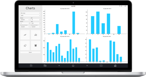 User Interface Machine Vision Statistics Bildverarbeitung KI